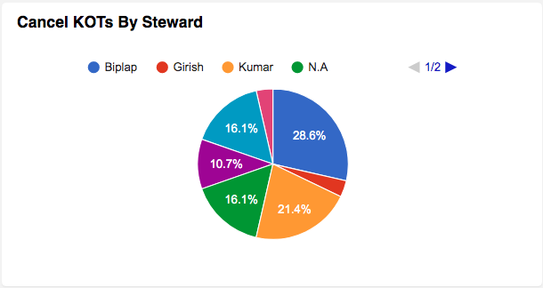 Screen Shot 2020-04-09 at 1.30.21 pm.png